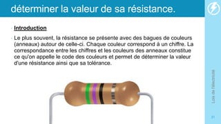 déterminer la valeur de sa résistance.
• Introduction
• Le plus souvent, la résistance se présente avec des bagues de couleurs
(anneaux) autour de celle-ci. Chaque couleur correspond à un chiffre. La
correspondance entre les chiffres et les couleurs des anneaux constitue
ce qu'on appelle le code des couleurs et permet de déterminer la valeur
d'une résistance ainsi que sa tolérance.
Lois
de
l'électricité
31
 