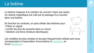 La bobine
La bobine s'oppose à la variation du courant I dans ses spires
Un champ magnétique est créé par le passage d'un courant
dans une bobine
En fonction du contexte, on peut utiliser des bobines pour :
• Filtrer un signal
• Limiter les pics de courants dans un circuit
• Générer une force (moteurs électriques)
Les modèles les plus simples et les plus fréquemment utilisés sont ceux
correspondant à l'association d'une bobine d'inductance et
d'une résistance :
Les
composants
électroniques
48
 