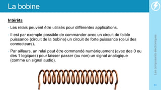 La bobine
Intérêts
• Les relais peuvent être utilisés pour différentes applications.
• Il est par exemple possible de commander avec un circuit de faible
puissance (circuit de la bobine) un circuit de forte puissance (celui des
connecteurs).
• Par ailleurs, un relai peut être commandé numériquement (avec des 0 ou
des 1 logiques) pour laisser passer (ou non) un signal analogique
(comme un signal audio).
Les
composants
électroniques
53
 