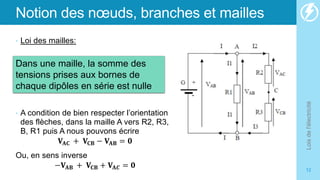 Notion des nœuds, branches et mailles
• Loi des mailles:
• A condition de bien respecter l’orientation
des flèches, dans la maille A vers R2, R3,
B, R1 puis A nous pouvons écrire
𝐕𝐀𝐂 + 𝐕𝐂𝐁 − 𝐕𝐀𝐁 = 𝟎
Ou, en sens inverse
−𝐕𝐀𝐁 + 𝐕𝐂𝐁 + 𝐕𝐀𝑪 = 𝟎
Lois
de
l'électricité
12
Dans une maille, la somme des
tensions prises aux bornes de
chaque dipôles en série est nulle
 