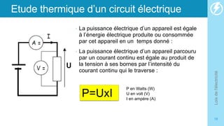Etude thermique d’un circuit électrique
• La puissance électrique d’un appareil est égale
à l’énergie électrique produite ou consommée
par cet appareil en un temps donné :
• La puissance électrique d’un appareil parcouru
par un courant continu est égale au produit de
la tension à ses bornes par l’intensité du
courant continu qui le traverse :
Lois
de
l'électricité
18
P=UxI
P en Watts (W)
U en volt (V)
I en ampère (A)
 