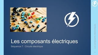 Les composants électriques
Séquence 7 : Circuits électrique
Les
composants
électroniques
35
 
