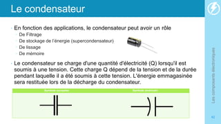 Le condensateur
• En fonction des applications, le condensateur peut avoir un rôle
 De Filtrage
 De stockage de l’énergie (supercondensateur)
 De lissage
 De mémoire
• Le condensateur se charge d'une quantité d'électricité (Q) lorsqu'il est
soumis à une tension. Cette charge Q dépend de la tension et de la durée
pendant laquelle il a été soumis à cette tension. L'énergie emmagasinée
sera restituée lors de la décharge du condensateur.
Les
composants
électroniques
42
Symbole européen Symbole américain
 
