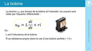 La bobine
• La tension 𝑢𝐵 aux bornes de la bobine et l’intensité i du courant sont
reliés par l’équation différentielle :
Ou:
• L est l’inductance de la bobine
• R sa résistance propre (dans le cas d’une bobine parfaite r = 0 )
Les
composants
électroniques
50
𝑢𝐵 = 𝐿
𝑑𝑖
𝑑𝑡
+ 𝑟𝑖
 