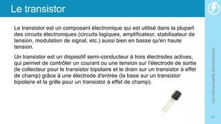 Le transistor
• Le transistor est un composant électronique qui est utilisé dans la plupart
des circuits électroniques (circuits logiques, amplificateur, stabilisateur de
tension, modulation de signal, etc.) aussi bien en basse qu'en haute
tension.
• Un transistor est un dispositif semi-conducteur à trois électrodes actives,
qui permet de contrôler un courant ou une tension sur l'électrode de sortie
(le collecteur pour le transistor bipolaire et le drain sur un transistor à effet
de champ) grâce à une électrode d'entrée (la base sur un transistor
bipolaire et la grille pour un transistor à effet de champ).
Les
composants
électroniques
54
 