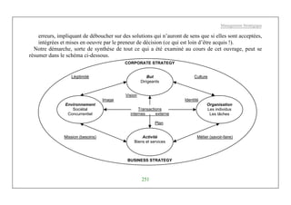 Management Stratégique
251
erreurs, impliquant de déboucher sur des solutions qui n’auront de sens que si elles sont acceptées,
intégrées et mises en oeuvre par le preneur de décision (ce qui est loin d’être acquis !).
Notre démarche, sorte de synthèse de tout ce qui a été examiné au cours de cet ouvrage, peut se
résumer dans le schéma ci-dessous.
But
Dirigeants
Environnement
Sociétal
Concurrentiel
Organisation
Les individus
Les tâches
Activité
Biens et services
Mission (besoins)
Légitimité Culture
Métier (savoir-faire)
Image Identité
Vision
Plan
Transactions
internes externe
BUSINESS STRATEGY
CORPORATE STRATEGY
 
