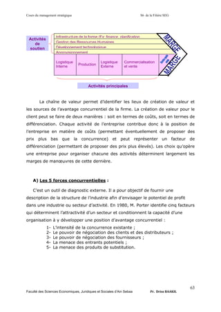 Cours du management stratégique S6 de la Filière SEG
Faculté des Sciences Economiques, Juridiques et Sociales d’Ain Sebaa Pr. Driss BAAKIL
63
La chaîne de valeur permet d’identifier les lieux de création de valeur et
les sources de l’avantage concurrentiel de la firme. La création de valeur pour le
client peut se faire de deux manières : soit en termes de coûts, soit en termes de
différenciation. Chaque activité de l’entreprise contribue donc à la position de
l’entreprise en matière de coûts (permettant éventuellement de proposer des
prix plus bas que la concurrence) et peut représenter un facteur de
différenciation (permettant de proposer des prix plus élevés). Les choix qu’opère
une entreprise pour organiser chacune des activités déterminent largement les
marges de manœuvres de cette dernière.
A) Les 5 forces concurrentielles :
C’est un outil de diagnostic externe. Il a pour objectif de fournir une
description de la structure de l’industrie afin d’envisager le potentiel de profit
dans une industrie ou secteur d’activité. En 1980, M. Porter identifie cinq facteurs
qui déterminent l’attractivité d’un secteur et conditionnent la capacité d’une
organisation à y développer une position d’avantage concurrentiel :
1- L’intensité de la concurrence existante ;
2- Le pouvoir de négociation des clients et des distributeurs ;
3- Le pouvoir de négociation des fournisseurs ;
4- La menace des entrants potentiels ;
5- La menace des produits de substitution.
Activités
de
soutien
Infrastructure de la forme (Ex: finance, planification…
Gestion des Ressources Humaines
Développement technologique
Approvisionnement
Logistique
Interne
Production
Logistique
Externe
Commercialisation
et vente
Activités principales
 