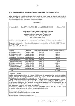 24
Les marchés financiers / AgroParisTech / novembre 2007 / JP
III) Un exemple d’emprunt obligataire : CAISSE DE REFINANCEMENT DE L'HABITAT
Nous reproduisons ci-après l’intégralité d’une annonce parue dans le bulletin des annonces
obligatoires (BALO). Certains points dépassent le cadre de ce cours mais nous voulons montrer qu’un
emprunt obligataire relève d’un contrat extrêmement détaillé
Encadré n°3-1
19 octobre 2007 BULLETIN DES ANNONCES LEGALES OBLIGATOIRES Bulletin n°126
CRH - CAISSE DE REFINANCEMENT DE L'HABITAT
(Ex : Caisse de Refinancement Hypothécaire.)
Société anonyme au capital de 129 664 924,50 €.
Siège social : 35, rue La Boétie, 75008 Paris.
333 614 980 R.C.S. Paris.
Complément à la notice publiée au Bulletin des Annonces légales obligatoires du 19 mars 2007.
Obligations en circulation. — Le montant des obligations en circulation au 11 octobre 2007 s'élève à
32 037 478 080 €.
Echéancier de la dette obligataire :
Emprunts Code ISIN Date de remboursement Encours (En millions d'euros)
CRH 5% avril 2008 FR0000572620 25/04/08 3 530,8
CRH 4% octobre 2009 FR0000188864 25/10/09 3 265,0
CRH 5,75% avril 2010 FR0000186561 25/04/10 1 900,5
CRH 4,375% octobre 2010 FR0010526996 11/10/10 2 500,0
CRH 4,2% avril 2011 FR0000186249 25/04/11 3 506,1
CRH 5% octobre 2013 FR0000488702 25/10/13 3 195,0
CRH 4,25% octobre 2014 FR0010018275 25/10/14 2 360,0
CRH 4,1% octobre 2015 FR0010134379 25/10/15 4 270,0
CRH 3,5% avril 2017 FR0010261495 25/04/17 4 870,0
CRH 4% avril 2018 FR0010345181 25/04/18 2 640,0
Total 32 037,4
Obligations à émettre.
Dans le cadre de la loi n° 85-695 du 11 juillet 198 5 (article 13, paragraphe III) et conformément à ses
statuts, la Caisse de Refinancement de l'Habitat la « CRH » a pour objet principal l'émission
d'obligations nécessaires au financement des prêts qu'elle consent.
Dans le cadre de son objet social et conformément à ses statuts ainsi qu'aux dispositions de l'article L.
228-40 du Code de commerce, le conseil d'administration réuni le 10 juillet 2007, a décidé de
procéder dans le délai d'un an à l'émission d'emprunts obligataires, en une ou plusieurs fois, pour un
montant maximal de 10 milliards d'euros et a délégué au président directeur général tous pouvoirs
pour réaliser ces émissions et en arrêter les modalités.
Dans ce cadre, la CRH émet un emprunt obligataire CRH 4,10% octobre 2015 d'un montant nominal
de 700 000 000 € représenté par 700 000 000 d'obligations d'un euro.
Caractéristiques principales de l'opération.
Montant total nominal de l'émission. — 700 000 000 €.
Montant nominal unitaire des obligations. — 1 €.
 