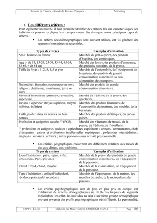 Résumé de Théorie et Guide de Travaux Pratiques                      Marketing




    1. Les différents critères :
Pour segmenter un marché, il faut préalable identifier des critères liés aux caractéristiques des
individus et pouvant expliquer leur comportement. On distingue quatre principaux types de
critères :
            Les critères sociodémographiques sont souvent utilisés, car ils génèrent des
               segments homogènes et accessibles.

            Types de critères                                 Exemples d’utilisation
Sexe : homme ou femme                              Marchés du prêt-à-porter, des produits
                                                   d’hygiène, des cosmétiques.
Age : - de 15, 15-24, 25-34, 35-44, 45-54,         Marché des loisirs, des produits d’assurance,
55-64, + de 64 ans                                 des produits bancaires, de la presse.
Taille du foyer : 1, 2, 3, 4, 5 et plus            Marchés de l’automobile, de l’équipement de
                                                   la maison, des produits de grande
                                                   consommation alimentaire ou non
                                                   alimentaire, des transports.
Nationalité : française, européenne ou non ;       Marché des produits de grande
religion : chrétienne, musulmane, juive ou         consommation alimentaire.
autre
Niveau d’instruction : primaire, secondaire,      Marché de l’édition, de la presse, des
supérieure                                        spectacles.
Revenu : supérieur, moyen supérieur, moyen        Marchés des produits financiers, de
inférieur, inférieur                              l’automobile, du tourisme, des meubles, de la
                                                  bijouterie.
Taille, poids : dans les normes ou hors           Marchés des produits diététiques, du prêt-à-
normes                                            porter.
Profession et catégories sociales (1) (PCS)       Marché des vêtements de travail, de la
                                                  presse, de l’édition, de l’hôtellerie.
(1)
    professions et catégories sociales : agricultures exploitants ; artisans, commerçants, chefs
d’entreprise ; cadres et professions intellectuelles supérieures ; professions intermédiaires ;
employés ; ouvriers ; retraités ; autres personnes sans activité professionnelle .

               Les critères géographiques recouvrent des différences relatives aux modes de
                vie, aux climats, aux traditions.
               Types de critères                             Exemples d’utilisation
Lieu d’habitation : pays, région, ville,          Marchés de la presse, des produits de grande
urbain/rural, Paris/ province                     consommation alimentaires, de l’équipement
                                                  de la personne.
Climat : froid, chaud, tempéré                    Marchés de la climatisation, de l’équipement
                                                  de la personne.
Type d’habitation : collectif/individuel,         Marchés de l’équipement de la maison, des
résidence principale/ secondaire                  meubles de jardin, de la motoculture, des
                                                  piscines.

              Les critères psychographiques sont de plus en plus pris en compte, car
               l’utilisation de critères démographiques ne révèle pas toujours de segments
               exploitables : en effet, les individus au sein d’un même groupe démographique
               peuvent présenter des profils psychographiques très différents. La personnalité,

   OFPPT / I.S.G.I             Elaborée par Mme TSOULI FAROUKH NEZHA                      Page 103
 