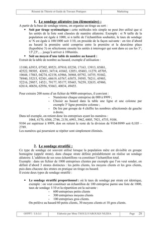 Résumé de Théorie et Guide de Travaux Pratiques                      Marketing


           1. Le sondage aléatoire (ou élémentaire) :
A partir de la base de sondage retenu, on organise un tirage au sort :
    Soit par tirage systématique : cette méthodes très simple ne peut être utilisé que si
        les unités de la liste sont classées de manière aléatoire. Exemple : si N taille de la
        population est égale à 1000, si n taille de l’échantillon souhaitée, le taux de sondage
        n/ N est égale à 100/1000 soit 1/10, on procède de la façon suivante : on tire d’abord
        au hasard la première unité comprise entre la première et la deuxième place
        (hypothèse 3) on sélectionne ensuite les unités à interroger qui sont dans ce cas les 3 e,
        13e,23e,… jusqu’à arriver à 100unités.
    Soit au moyen d’une table de nombre au hasard :
Extrait de la table de nombre au hasard, exemple d’utilisation :

13100, 63933, 07302, 89521, 07910, 03230, 17163, 13913, 83881,
42522, 98505, 42693, 34714, 41842, 12051, 05483, 11279, 45705,
10644, 17043, 04274, 62158, 63966, 36968, 05792, 14755, 91042,
78940, 55215, 92301, 68619, 63767, 65875, 39595, 78211, 45903,
52216, 29857, 14521, 79177, 95177, 95445, 76259, 32635, 45960,
62614, 40656, 62956, 93663, 40034, 49455.

Pour extraire 200 noms d’un fichier de 9000 entreprises, il convient :
                      - Numéroter chaque entreprise de 000 à 8999 ;
                      - Choisir au hasard dans la table une ligne et une colonne par
                          exemple 3e ligne première colonne ;
                      - De lire par groupe de 4 chiffre les nombres sélectionnés de gauche
                          à droite.
Dans tel exemple, on retient donc les entreprises ayant les numéros :
       1064, 4170, 4304, 2746, 2158, 6993, 3962, 6805, 7921, 4755, 9104.
9104 est supérieur à 8999, don on retient le reste de la division de 9104/8999 soit 0,105 –
2789.
Les numéros qui pourraient se répéter sont simplement éliminés.



           2. Le sondage stratifié :
Ce type de sondage est souvent utilisé lorsque la population mère est divisible en groupe
homogène (appelé strate), dans chaque strate définie préalablement on réalise un sondage
aléatoire. L’addition de ses sous échantillons va constituer l’échantillon total.
Exemple : dans un fichier de 1000 entreprises clientes par exemple que l’on veut sonder, on
définit d’abord 3 strates distinctes : les petits clients, les moyens clients et les gros clients,
puis dans chacune des strates on pratique un tirage eu hasard.
Il existe deux types de sondage stratifié :

      Le sondage stratifié proportionnel : où le taux de sondage par strate est identique,
       exemple : on veut constituer un échantillon de 100 entreprise parmi une liste de 1000,
       taux de sondage 1/10 et la répartition est la suivante :
                     - 600 entreprises petits clients
                     - 300 entreprises moyens clients
                     - 100 entreprises gros clients.
       On prélève au hasard 60 petits clients, 30 moyens clients et 10 gros clients.


   OFPPT / I.S.G.I             Elaborée par Mme TSOULI FAROUKH NEZHA                      Page   28
 