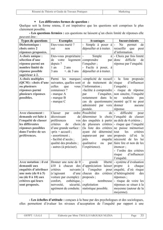 Résumé de Théorie et Guide de Travaux Pratiques                      Marketing


             Les différentes formes de question :
Quelque soit la forme retenu, il est impérative que les questions soit comprises le plus
clairement possible.
        - Les questions fermées : ces questions ne laissent q’un choix limité de réponses elle
peuvent être :
  Types de questions           Exemples                  Avantages              Inconvénients
Dichotomique :          Etes-vous marié ?         - Simple à poser à - Ne permet de
choix entre 2           oui          non          dépouiller et à traiter. recueillir que peut
réponses proposées.                                                         d’information.
A choix unique :        Etes-vous propriétaire -           Simple         à - Choix par fois limité
sélection d’une         de votre logement comprendre                    par donc difficile        de
réponse parmi un        depuis ?                  l’enquêter ;              réponse par l’enquêté.
nombre limité de        1 an        2 ans         - Facile à poser, à
réponse possible        3 ans       +. de 3 ans dépouiller et à traiter.
supérieur à 2.
A choix multiples       Parmi les marques -simplicité de recueil - la liste proposée
(QCM) : choix d’une suivantes, quelles sont et de traitement de risque                 d’influencer
ou plusieurs            celles      que     vous l’information ;            l’enquêté ;
réponses parmi          connaissez ?              -facilite à comprendre - risque de réponse
plusieurs réponses      - marque A                par          l’enquêter, non sincère, l’enquêté
possibles.              - marque B                notamment dans le ne             souhaite      pas
                        - marque C                cas de questionnaire montré qu’il ne peut
                                                  administré par voix donner                aucune
                                                  postale.                  réponse.
Avec classement :       Classer par ordre Possibilité                    de -    difficulté    pour
demande est faite à décroissant                de déterminer le choix l’enquêté de classer
l’enquêté de classer préférences              vos des enquêtés à partir au delà de 4 critères ;
les différentes         critères de choix de plusieurs critères - risque que l’enquêté
réponses possibles      d’une grande surface : (la liste des critères ne puisse mémoriser
dans l’ordre de ses     -prix + accueil ;         ayant été déterminé tout           les    critères
préférences.            - assortiment ;           auparavant par une proposés (d’où la
                        - facilité d’accès ;      prés            enquête nécessité de les lui
                        qualité des produits ; qualitative ou par faire lire et non de les
                        - autres (à préciser).    l’expérience).            énoncer ;
                                                                            - l’ordre des critères
                                                                            risque     d’influencer
                                                                            l’enquêté.
Avec notation : il est Donner une note de 0 -           grande      liberté - système d’évaluation
demandé aux             à10 à chacun des d’appréciation laisser propre                  à   chaque
enquêtés d’attribuer critères            suivants à l’enquêter pour enquêté, d’où risque
une note (de 0 à 5)     (s’agissant        d’une chacun des critères d’hétérogénéité             des
ou (de 0 à 10) aux      voiture par exemple) : proposés ;                   réponses ;
critères qui leurs      confort,      esthétique, -            nombreuse - risque de voire les
sont proposés.          nervosité,      sécurité, exploitation              réponses se situer à la
                        agrément de conduite. statistique possible.         moyenne (autour de la
                                                                            moyenne).

       - Les échelles d’attitude : conçues à la base par des psychologues et des sociologues,
elles permettent d’évaluer les niveaux d’acceptation de l’enquêté par rapport à une


   OFPPT / I.S.G.I              Elaborée par Mme TSOULI FAROUKH NEZHA                      Page   33
 