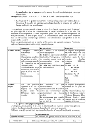 Résumé de Théorie et Guide de Travaux Pratiques                         Marketing


       La profondeur de la gamme : est le nombre de modèles distincts que comprend
        chaque ligne.
   Exemple : de Renault : R19, R19 GTL, R19 TS, R19 GTS… avec des versions 3 ou 5.

         La longueur de la gamme : se définit à partir de sa largeur et sa profondeur. Lorsque
          le nombre de modèles est identique dans chaque famille, la longueur est égale à la
          largeur multipliée par la profondeur.

   Les produits de la gamme dont le prix est le moins élevé (bas de gamme ou entrée de gamme)
   ont pour objectifs d’attirer les consommateurs de façon indifférenciée et de leur faire
   découvrir les autres produits. Le haut de gamme, quant à lui, est constitué des produits les
   plus perfectionnés, au prix les plus élevés. Les consommateurs ciblés sont moins nombreux
   mais ils ont tous une caractéristique commune : ils sont sensibles à ces produits et ont les
   moyens de las acquérir.
   Selon son positionnement sur le marché et le nombre de segments auxquels l’entreprise
   s’adresse, la gamme des produits est plu ou moins longue.

             Avantages                        Inconvénients                        Exemples
Gamme courte L’entreprise      connaît        Elle s’adresse à un nombre           La longueur de la gamme
             parfaitement         son         limité de segments.                  JAGUAR est de neuf. Elle
             marché.                          La dispersion des risques étant      est constituée de six
             Elle concerne ses efforts        très limitée, l’entreprise ne peut   familles, seules les trois
             sur quelques produits et         se permettre aucune erreur de        premières          familles
             maîtrise mieux ses coûts         communication         et/ou     de   proposent         différents
             (de production et de             positionnement.                      modèles :
             communication).                  Le choix reste très limité pour      S-TYPE : 3.0 V6
             Elle construit une image         les consommateurs.                            4.0 V8 BA
             de marque plus facile à                                               XJ-8 : 3.2 Pack
             gérer et éviter ainsi les                                                      4.0 Pack
             erreurs                de                                             Sovereign : 3.2 V8
             positionnement.                                                                   4.0 V8
                                                                                   XJR
                                                                                   XKR
                                                                                   XK8
Gamme            Elle    vise    plusieurs   Elle     demande      de     gros     La longueur de la gamme
longue           segments à la fois et       investissements                 en    Renault est de plus de
                 disperse les risques        communication afin de clarifier       200.
                 d’échec      entre    les   auprès des consommateurs de           Elle est constituée de plus
                 différentes lignes de       positionnement      de    chaque      de 15 familles de produits
                 produits.                   produit.                              (Twingo, Kangoo, Clio,
                                             La connaissance des produits          Mégane, Scénic…) dont
                                             pour la force de vente est            chacune propose plusieurs
                                             parfois difficile.                    modèles différents.
        La gestion stratégique de la gamme :
   L’entreprise gère sa gamme de produits en déterminant des objectifs commerciaux précis à
   certaines familles ainsi que la place de chaque famille au sein de la gamme.
   Différents objectifs sont attribués à certaines familles afin d’assurer l’équilibre de la gamme :

                                       Caractéristiques
   Produits leaders                    Ils réalisent une grosse partie du chiffre d’affaires et des

      OFPPT / I.S.G.I             Elaborée par Mme TSOULI FAROUKH NEZHA                         Page   47
 