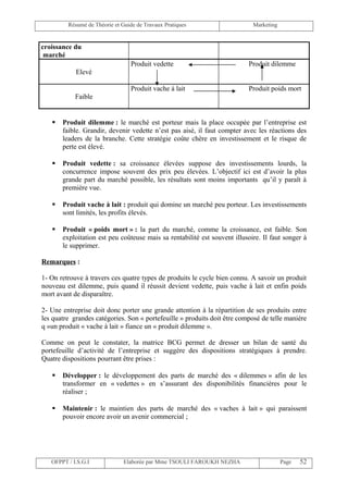 Résumé de Théorie et Guide de Travaux Pratiques                    Marketing


croissance du
 marché
                                 Produit vedette                          Produit dilemme
            Elevé

                                 Produit vache à lait                     Produit poids mort
            Faible


      Produit dilemme : le marché est porteur mais la place occupée par l’entreprise est
       faible. Grandir, devenir vedette n’est pas aisé, il faut compter avec les réactions des
       leaders de la branche. Cette stratégie coûte chère en investissement et le risque de
       perte est élevé.

      Produit vedette : sa croissance élevées suppose des investissements lourds, la
       concurrence impose souvent des prix peu élevées. L’objectif ici est d’avoir la plus
       grande part du marché possible, les résultats sont moins importants qu’il y paraît à
       première vue.

      Produit vache à lait : produit qui domine un marché peu porteur. Les investissements
       sont limités, les profits élevés.

      Produit « poids mort » : la part du marché, comme la croissance, est faible. Son
       exploitation est peu coûteuse mais sa rentabilité est souvent illusoire. Il faut songer à
       le supprimer.

Remarques :

1- On retrouve à travers ces quatre types de produits le cycle bien connu. A savoir un produit
nouveau est dilemme, puis quand il réussit devient vedette, puis vache à lait et enfin poids
mort avant de disparaître.

2- Une entreprise doit donc porter une grande attention à la répartition de ses produits entre
les quatre grandes catégories. Son « portefeuille » produits doit être composé de telle manière
q »un produit « vache à lait » fiance un « produit dilemme ».

Comme on peut le constater, la matrice BCG permet de dresser un bilan de santé du
portefeuille d’activité de l’entreprise et suggère des dispositions stratégiques à prendre.
Quatre dispositions pourrant être prises :

      Développer : le développement des parts de marché des « dilemmes » afin de les
       transformer en « vedettes » en s’assurant des disponibilités financières pour le
       réaliser ;

      Maintenir : le maintien des parts de marché des « vaches à lait » qui paraissent
       pouvoir encore avoir un avenir commercial ;




   OFPPT / I.S.G.I             Elaborée par Mme TSOULI FAROUKH NEZHA                    Page   52
 