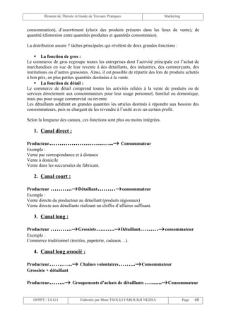 Résumé de Théorie et Guide de Travaux Pratiques                      Marketing


consommation), d’assortiment (choix des produits présents dans les lieux de vente), de
quantité (distorsion entre quantités produites et quantités consommées).

La distribution assure 7 tâches principales qui révèlent de deux grandes fonctions :

     La fonction de gros :
Le commerce de gros regroupe toutes les entreprises dont l’activité principale est l’achat de
marchandises en vue de leur revente à des détaillants, des industries, des commerçants, des
institutions ou d’autres grossistes. Ainsi, il est possible de répartir des lots de produits achetés
à bon prix, en plus petites quantités destinées à la vente.
     La fonction de détail :
Le commerce de détail comprend toutes les activités reliées à la vente de produits ou de
services directement aux consommateurs pour leur usage personnel, familial ou domestique,
mais pas pour usage commercial ou revente.
Les détaillants achètent en grandes quantités les articles destinés à répondre aux besoins des
consommateurs, puis se chargent de les revendre à l’unité avec un certain profit.

Selon la longueur des canaux, ces fonctions sont plus ou moins intégrées.

   1. Canal direct :

Producteur…………………………..→ Consommateur
Exemple :
Vente par correspondance et à distance
Vente à domicile
Vente dans les succursales du fabricant.

   2. Canal court :

Producteur ………..→ Détaillant………→ consommateur
Exemple :
Vente directe du producteur au détaillant (produits régionaux)
Vente directe aux détaillants réalisant un chiffre d’affaires suffisant.

   3. Canal long :

Producteur ………..→ Grossiste…..…..→ Détaillant………→ consommateur
Exemple :
Commerce traditionnel (textiles, papeterie, cadeaux…).

   4. Canal long associé :

Producteur…….…..→ Chaînes volontaires……...→ Consommateur
Grossiste + détaillant

Producteur……..→ Groupements d’achats de détaillants ……...→ Consommateur


   OFPPT / I.S.G.I              Elaborée par Mme TSOULI FAROUKH NEZHA                      Page   60
 