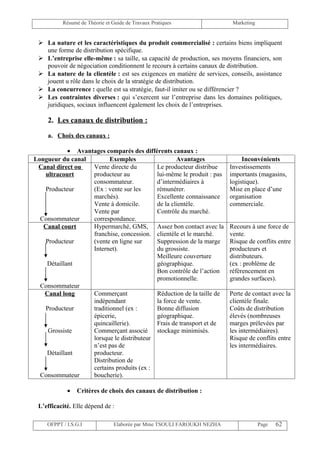 Résumé de Théorie et Guide de Travaux Pratiques                 Marketing


  La nature et les caractéristiques du produit commercialisé : certains biens impliquent
   une forme de distribution spécifique.
  L’entreprise elle-même : sa taille, sa capacité de production, ses moyens financiers, son
   pouvoir de négociation conditionnent le recours à certains canaux de distribution.
  La nature de la clientèle : est ses exigences en matière de services, conseils, assistance
   jouent u rôle dans le choix de la stratégie de distribution.
  La concurrence : quelle est sa stratégie, faut-il imiter ou se différencier ?
  Les contraintes diverses : qui s’exercent sur l’entreprise dans les domaines politiques,
   juridiques, sociaux influencent également les choix de l’entreprises.

     2. Les canaux de distribution :

     a. Choix des canaux :

            • Avantages comparés des différents canaux :
Longueur du canal         Exemples                 Avantages                  Inconvénients
 Canal direct ou   Vente directe du        Le producteur distribue       Investissements
   ultracourt      producteur au           lui-même le produit : pas     importants (magasins,
                   consommateur.           d’intermédiaires à            logistique).
   Producteur      (Ex : vente sur les     rémunérer.                    Mise en place d’une
                   marchés).               Excellente connaissance       organisation
                   Vente à domicile.       de la clientèle.              commerciale.
                   Vente par               Contrôle du marché.
  Consommateur     correspondance.
   Canal court     Hypermarché, GMS, Assez bon contact avec la           Recours à une force de
                   franchise, concession. clientèle et le marché.        vente.
   Producteur      (vente en ligne sur     Suppression de la marge       Risque de conflits entre
                   Internet).              du grossiste.                 producteurs et
                                           Meilleure couverture          distributeurs.
    Détaillant                             géographique.                 (ex : problème de
                                           Bon contrôle de l’action      référencement en
                                           promotionnelle.               grandes surfaces).
  Consommateur
   Canal long      Commerçant              Réduction de la taille de     Perte de contact avec la
                   indépendant             la force de vente.            clientèle finale.
   Producteur      traditionnel (ex :      Bonne diffusion               Coûts de distribution
                   épicerie,               géographique.                 élevés (nombreuses
                   quincaillerie).         Frais de transport et de      marges prélevées par
    Grossiste      Commerçant associé stockage minimisés.                les intermédiaires).
                   lorsque le distributeur                               Risque de conflits entre
                   n’est pas de                                          les intermédiaires.
    Détaillant     producteur.
                   Distribution de
                   certains produits (ex :
  Consommateur     boucherie).

            •   Critères de choix des canaux de distribution :

 L’efficacité. Elle dépend de :

    OFPPT / I.S.G.I             Elaborée par Mme TSOULI FAROUKH NEZHA                 Page   62
 
