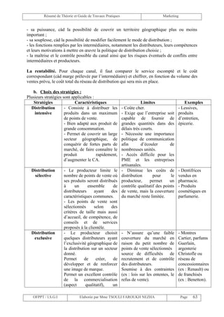 Résumé de Théorie et Guide de Travaux Pratiques                           Marketing


- sa puissance, càd la possibilité de couvrir un territoire géographique plus ou moins
important ;
- sa souplesse, càd la possibilité de modifier facilement le mode de distribution ;
- les fonctions remplies par les intermédiaires, notamment les distributeurs, leurs compétences
et leurs motivations à mettre en œuvre la politique de distribution choisie ;
- la maîtrise et le contrôle possible du canal ainsi que les risques éventuels de conflits entre
intermédiaires et producteurs.

La rentabilité. Pour chaque canal, il faut comparer le service escompté et le coût
correspondant (càd marge prélevée par l’intermédiaire) et chiffrer, en fonction du volume des
ventes prévu, le coût total du réseau de distribution qui sera mis en place.

   b. Choix des stratégies :
Plusieurs stratégies sont applicables :
    Stratégies              Caractéristiques                           Limites                  Exemples
  Distribution        - Consiste à distribuer les          - Coûte cher.                     - Lessives,
    intensive         produits dans un maximum             - Exige que l’entreprise soit     produits
                      de points de vente.                  capable de fournir de             d’entretien,
                      - Bien adapté aux produit de         grandes quantités dans des        épicerie.
                      grande consommation.                 délais très courts.
                      - Permet de couvrir un large         - Nécessite une importance
                      secteur géographique, de             politique de communication
                      conquérir de fortes parts de         afin        d’écouler      de
                      marché, de faire connaître le        nombreuses unités.
                      produit           rapidement,        - Accès difficile pour les
                      d’augmenter le CA.                   PME et les entreprises
                                                           artisanales.
  Distribution       - Le producteur limite le             - Diminue les coûts de            - Dentifrices
   sélective         nombre de points de vente où          distribution       pour     le    vendus en
                     ses produits seront distribués        producteur,      permet    un     pharmacie.
                     à      un     ensemble      de        contrôle qualitatif des points    - Produits
                     distributeurs     ayant    des        de vente, mais la couverture      cosmétiques en
                     caractéristiques communes.            du marché reste limitée.          parfumerie.
                     - Les points de vente sont
                     sélectionnés      selon    des
                     critères de taille mais aussi
                     d’accueil, de compétence, de
                     conseils et de services
                     proposés à la clientèle.
  Distribution       - Le producteur choisit               - N’assure qu’une faible          - Montres
   exclusive         quelques distributeurs ayant          couverture du marché en           Cartier, parfums
                     l’exclusivité géographique de         raison du petit nombre de         Guerlain,
                     la distribution sur un secteur        points de vente sélectionnés      argenterie
                     donné.                                source de difficultés       de    Christofle ou
                     Permet      de     créer,   de        recrutement et de contrôle        réseau de
                     développer et de renforcer            des distributeurs.                concessionnaires
                     une image de marque.                  Soumise à des contraintes         (ex : Renault) ou
                     Permet un excellent contrôle          (ex : lois sur les ententes, le   de franchisés
                     de la commercialisation               refus de vente).                  (ex : Benetton).
                     (aspect      qualitatif),   un

   OFPPT / I.S.G.I             Elaborée par Mme TSOULI FAROUKH NEZHA                           Page   63
 