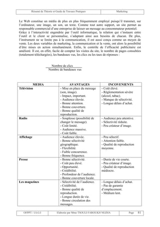 Résumé de Théorie et Guide de Travaux Pratiques                    Marketing


Le Web constitue un média de plus en plus fréquemment employé puisqu’il transmet, sur
l’ordinateur, une image, un son, un texte. Comme tout autre support, un site permet au
responsable commercial d’une entreprise de laisser un message au consommateur potentiel.
Grâce à l’interactivité engendrée par l’outil informatique, la relation qui s’instaure entre
l’outil et le client se personnalise, s’adaptant ainsi aux besoins de chacun. De plus,
l’instrument ne se limite pas à la communication, il est aussi conçu comme un moyen de
vente. Les deux variables de marketing, la communication et la vente, ont alors la possibilité
d’être mises en action simultanément. Enfin, le contrôle de l’efficacité publicitaire est
amélioré. Il est, en effet, facile de compter les visites du site, le nombre de pages consultées
(totalement téléchargées), les bandeaux vus, les clics ou les taux de réponses :


                         Nombre de clics
                       Nombre de bandeaux vus



          MEDIA                          AVANTAGES                    INCOVENIENTS
Télévision                        - Mise en place du message     - Coût élevé.
                                  (son, image).                  - Réglementation sévère
                                  - Impact, important.           (alcool, tabac).
                                  - Audience élevée.             - Manque de sélectivité.
                                  - Bonne attention.             - Longue délais d’achat.
                                  - Bonne couverture.
                                  - Bonne qualité de
                                  reproduction.
Radio                             - Souplesse (possibilité de    - Audience peu attentive.
                                  changer le message).           - Sélectivité réduite.
                                  - Coût limité.                 - Peu créateur d’image.
                                  - Audience massive.
                                  - Coût faible.
Affichage                         - Audience élevée.             - Peu sélectif.
                                  - Bonne sélectivité            - Attention faible.
                                  géographique.                  - Qualité de reproduction
                                  - Flexibilité.                 moyenne.
                                  - Faible concurrence.
                                  - Bonne fréquence.
Presse                            - Bonne sélectivité.           - Durée de vie courte.
                                  - Coût peu élevé.              - Peu créateur d’image.
                                  - Opportunité.                 - Qualité de reproduction
                                  - Crédibilité.                 médiocre.
                                  - Profondeur de l’audience.
                                  - Bonne couverture locale.
Les magazines                     - Sélectivité de l’audience.   - Longue délais d’achat.
                                  - Crédibilité.                 - Pas de garantie
                                  - Bonne qualité de             d’emplacement.
                                  reproduction.                  - Médium lent.
                                  - Longue durée de vie.
                                  - Bonne circulation des
                                  messages.

   OFPPT / I.S.G.I             Elaborée par Mme TSOULI FAROUKH NEZHA                    Page   81
 