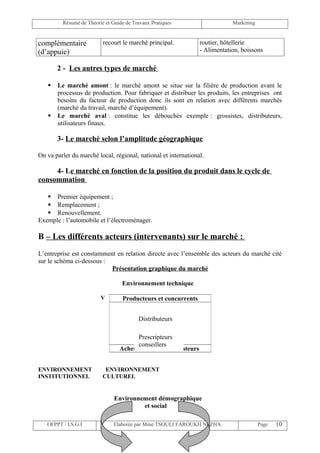 Résumé de Théorie et Guide de Travaux Pratiques                    Marketing


complémentaire            recourt le marché principal.          routier, hôtellerie
(d’appuie)                                                      - Alimentation, boissons

       2 - Les autres types de marché

      Le marché amont : le marché amont se situe sur la filière de production avant le
       processus de production. Pour fabriquer et distribuer les produits, les entreprises ont
       besoins du facteur de production donc ils sont en relation avec différents marchés
       (marché du travail, marché d’équipement).
      Le marché aval : constitue les débouchés exemple : grossistes, distributeurs,
       utilisateurs finaux.

       3- Le marché selon l’amplitude géographique

On va parler du marché local, régional, national et international.

     4- Le marché en fonction de la position du produit dans le cycle de
consommation

    Premier équipement ;
    Remplacement ;
    Renouvellement.
Exemple : l’automobile et l’électroménager.

B – Les différents acteurs (intervenants) sur le marché :
L’entreprise est constamment en relation directe avec l’ensemble des acteurs du marché cité
sur le schéma ci-dessous :
                           Présentation graphique du marché

                                  Environnement technique

                         V        Producteurs et concurrents


                                         Distributeurs

                                       Prescripteurs
                                       conseillers
                                 Acheteurs et consommateurs


ENVIRONNEMENT              ENVIRONNEMENT
INSTITUTIONNEL            CULTUREL


                               Environnement démographique
                                        et social

   OFPPT / I.S.G.I             Elaborée par Mme TSOULI FAROUKH NEZHA                    Page   10
 