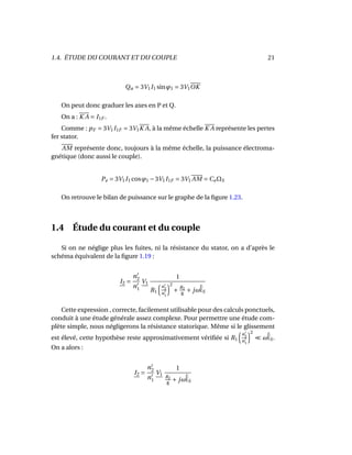 1.4. ÉTUDE DU COURANT ET DU COUPLE 21
Qa = 3V1I1 sinϕ1 = 3V1OK
On peut donc graduer les axes en P et Q.
On a : K A = I1F .
Comme : pF = 3V1I1F = 3V1K A, à la même échelle K A représente les pertes
fer stator.
AM représente donc, toujours à la même échelle, la puissance électroma-
gnétique (donc aussi le couple).
Pe = 3V1I1 cosϕ1 −3V1I1F = 3V1 AM = CeΩS
On retrouve le bilan de puissance sur le graphe de la ﬁgure 1.23.
1.4 Étude du courant et du couple
Si on ne néglige plus les fuites, ni la résistance du stator, on a d’après le
schéma équivalent de la ﬁgure 1.19 :
I2 =
n2
n1
V1
1
R1
n2
n1
2
+ R2
g
+ jω˜lS
Cette expression , correcte, facilement utilisable pour des calculs ponctuels,
conduit à une étude générale assez complexe. Pour permettre une étude com-
plète simple, nous négligerons la résistance statorique. Même si le glissement
est élevé, cette hypothèse reste approximativement vériﬁée si R1
n2
n1
2
ω˜lS.
On a alors :
I2 =
n2
n1
V1
1
R2
g
+ jω˜lS
 