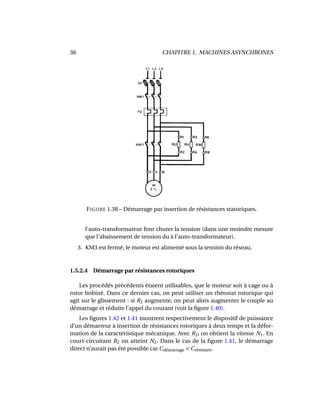 36 CHAPITRE 1. MACHINES ASYNCHRONES
FIGURE 1.38 – Démarrage par insertion de résistances statoriques.
l’auto-transformateur font chuter la tension (dans une moindre mesure
que l’abaissement de tension du à l’auto-transformateur).
3. KM3 est fermé, le moteur est alimenté sous la tension du réseau.
1.5.2.4 Démarrage par résistances rotoriques
Les procédés précédents étaient utilisables, que le moteur soit à cage ou à
rotor bobiné. Dans ce dernier cas, on peut utiliser un rhéostat rotorique qui
agit sur le glissement : si R2 augmente, on peut alors augmenter le couple au
démarrage et réduire l’appel du courant (voir la ﬁgure 1.40).
Les ﬁgures 1.42 et 1.41 montrent respectivement le dispositif de puissance
d’un démarreur à insertion de résistances rotoriques à deux temps et la défor-
mation de la caractéristique mécanique. Avec RD on obtient la vitesse N1. En
court-circuitant R2 on atteint N2. Dans le cas de la ﬁgure 1.41, le démarrage
direct n’aurait pas été possible car Cdémarrage < Crésistant.
 
