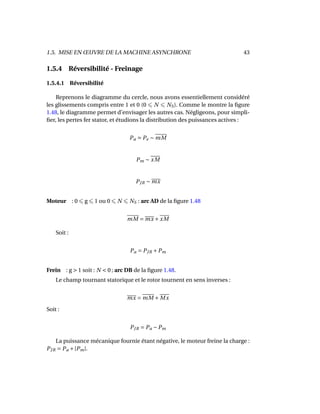 1.5. MISE EN ŒUVRE DE LA MACHINE ASYNCHRONE 43
1.5.4 Réversibilité - Freinage
1.5.4.1 Réversibilité
Reprenons le diagramme du cercle, nous avons essentiellement considéré
les glissements compris entre 1 et 0 (0 N NS). Comme le montre la ﬁgure
1.48, le diagramme permet d’envisager les autres cas. Négligeons, pour simpli-
ﬁer, les pertes fer stator, et étudions la distribution des puissances actives :
Pa Pe ∼ mM
Pm ∼ xM
PJR ∼ mx
Moteur : 0 g 1 ou 0 N NS : arc AD de la ﬁgure 1.48
mM = mx + xM
Soit :
Pa = PJR +Pm
Frein : g > 1 soit : N < 0 ; arc DB de la ﬁgure 1.48.
Le champ tournant statorique et le rotor tournent en sens inverses :
mx = mM + Mx
Soit :
PJR = Pa −Pm
La puissance mécanique fournie étant négative, le moteur freine la charge :
PJR = Pa +|Pm|.
 