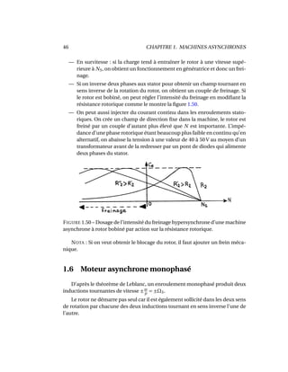 46 CHAPITRE 1. MACHINES ASYNCHRONES
— En survitesse : si la charge tend à entraîner le rotor à une vitesse supé-
rieure à NS, on obtient un fonctionnement en génératrice et donc un frei-
nage.
— Si on inverse deux phases aux stator pour obtenir un champ tournant en
sens inverse de la rotation du rotor, on obtient un couple de freinage. Si
le rotor est bobiné, on peut régler l’intensité du freinage en modiﬁant la
résistance rotorique comme le montre la ﬁgure 1.50.
— On peut aussi injecter du courant continu dans les enroulements stato-
riques. On crée un champ de direction ﬁxe dans la machine, le rotor est
freiné par un couple d’autant plus élevé que N est importante. L’impé-
dance d’une phase rotorique étant beaucoup plus faible en continu qu’en
alternatif, on abaisse la tension à une valeur de 40 à 50 V au moyen d’un
transformateur avant de la redresser par un pont de diodes qui alimente
deux phases du stator.
FIGURE 1.50 – Dosage de l’intensité du freinage hypersynchrone d’une machine
asynchrone à rotor bobiné par action sur la résistance rotorique.
NOTA : Si on veut obtenir le blocage du rotor, il faut ajouter un frein méca-
nique.
1.6 Moteur asynchrone monophasé
D’après le théorème de Leblanc, un enroulement monophasé produit deux
inductions tournantes de vitesse ±ω
p
= ±ΩS.
Le rotor ne démarre pas seul car il est également sollicité dans les deux sens
de rotation par chacune des deux inductions tournant en sens inverse l’une de
l’autre.
 