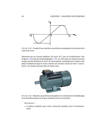 48 CHAPITRE 1. MACHINES ASYNCHRONES
FIGURE 1.52 – Couple d’une machine asynchrone monophasé en fonction de la
vitesse du rotor.
alimentée par un courant déphasé, lui aussi, de π
2
par un condensateur (voir
la ﬁgure 1.54 ainsi que la photographie 1.53), on crée ainsi un champ tournant
unique qui fait démarrer le rotor. Un interrupteur centrifuge peut couper cette
phase auxiliaire lorsque le rotor a atteint une certaine vitesse, le rotor « s’accro-
chera » au champ tournant dans le même sens.
FIGURE 1.53 – Machine asynchrone monophasé, le condensateur de déphasage
de la deuxième phase est le gros cylindre noir sur la machine.
REMARQUES :
— La phase auxiliaire peut rester connectée pendant tout le fonctionne-
ment.
 