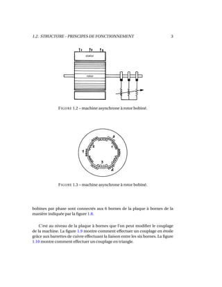 1.2. STRUCTURE - PRINCIPES DE FONCTIONNEMENT 3
FIGURE 1.2 – machine asynchrone à rotor bobiné.
FIGURE 1.3 – machine asynchrone à rotor bobiné.
bobines par phase sont connectés aux 6 bornes de la plaque à bornes de la
manière indiquée par la ﬁgure 1.8.
C’est au niveau de la plaque à bornes que l’on peut modiﬁer le couplage
de la machine. La ﬁgure 1.9 montre comment effectuer un couplage en étoile
grâce aux barrettes de cuivre effectuant la liaison entre les six bornes. La ﬁgure
1.10 montre comment effectuer un couplage en triangle.
 