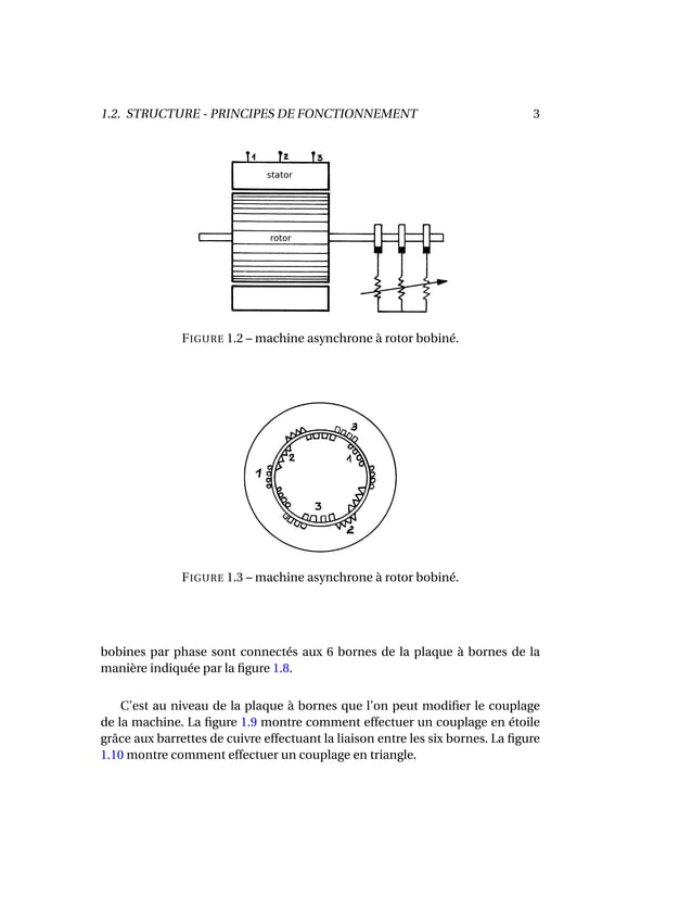 Cours machine asynchrone (cours et problèmes) PDF