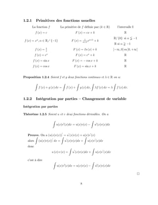 1.2.1 Primitives des fonctions usuelles
La fonction f La primitive de f dé…nie par: (k 2 R) l’
intervalle I
f (x) = c F (x) = cx + k R
f (x) = x ; 2 R f 1g F (x) = 1
+1
x +1
+ k
R= f0g si 1
R si 1
f (x) = 1
x
F (x) = In jxj + k ] 1; 0[ ou ]0; +1[
f (x) = ex
F (x) = ex
+ k R
f (x) = sin x F (x) = cos x + k R
f (x) = cos x F (x) = sin x + k R
Proposition 1.2.4 Soient f et g deux fonctions continues et 2 R on a:
Z
f (x) + g (x) dx =
Z
f (x) +
Z
g (x) dx;
Z
f (x) dx =
Z
f (x) dx:
1.2.2 Intégration par parties –Changement de variable
Intégration par parties
Théorème 1.2.5 Soient u et v deux fonctions dérivables. On a
Z
u(x)v0
(x)dx = u(x)v(x)
Z
u0
(x)v(x)dx
Preuve. On a (u(x)v(x))
0
= u
0
(x)v(x) + u(x)v
0
(x)
alors
Z
(u(x)v(x))
0
dx =
Z
u
0
(x)v(x)dx +
Z
u(x)v
0
(x)dx
donc
u (x) v (x) =
Z
u
0
(x)v(x)dx +
Z
u(x)v
0
(x)dx
c’
est à dire Z
u(x)v0
(x)dx = u(x)v(x)
Z
u0
(x)v(x)dx
8
 