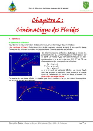 Cours de Mécaniques des Fluides - Université Libre de Tunis -ULT 
Noureddine Gaaloul : Docteur en Sciences & Technique de ...