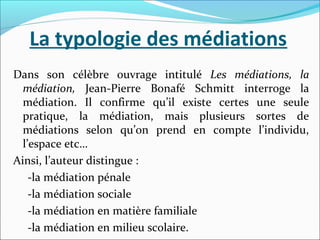 La typologie des médiations
Dans  son  célèbre  ouvrage  intitulé  Les médiations, la
médiation, Jean-Pierre  Bonafé  Schmitt  interroge  la 
médiation.  Il  confirme  qu’il  existe  certes  une  seule 
pratique,  la  médiation,  mais  plusieurs  sortes  de 
médiations  selon  qu’on  prend  en  compte  l’individu, 
l’espace etc… 
Ainsi, l’auteur distingue :
     -la médiation pénale
     -la médiation sociale
     -la médiation en matière familiale
     -la médiation en milieu scolaire.
 