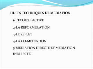 III-LES TECHNIQUES DE MEDIATION
1-L’ECOUTE ACTIVE  
2-LA REFORMULATION
3-LE REFLET
4-LA CO-MEDIATION
5-MEDIATION DIRECTE ET MEDIATION 
INDIRECTE
 