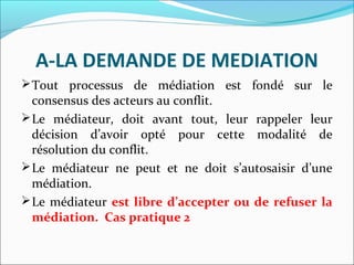 A-LA DEMANDE DE MEDIATION
Tout processus de médiation est fondé sur le
consensus des acteurs au conflit.
Le médiateur, doit avant tout, leur rappeler leur
décision d’avoir opté pour cette modalité de
résolution du conflit.
Le médiateur ne peut et ne doit s’autosaisir d’une
médiation.
Le médiateur est libre d’accepter ou de refuser la
médiation. Cas pratique 2
 