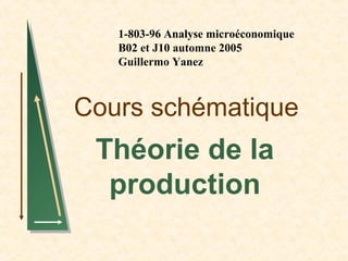 Cours schématique
Théorie de la
production
1-803-96 Analyse microéconomique
B02 et J10 automne 2005
Guillermo Yanez
 