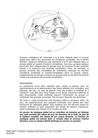 Cours Microsoft Windows 2003 Server 1ere Partie 6 Mars 2008