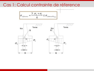 Cas 1: Calcul contrainte de réference
 