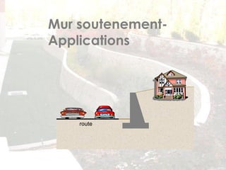 Mur soutenement-
Applications
route
 