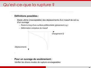 Qu'est-ce-que la rupture ?
Définitions possibles :
Stade ultime (inacceptable) des déplacements d'un massif de sol ou
d'un ouvrage
− Ruine le long d'une surface préférentielle (glissement e.g.)
− Déformation complexe du massif
Pour un ouvrage de soutènement :
Vérifier les divers modes de rupture envisageables
Chargement Q
Déplacements
 