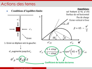  Conditions d’équilibre limite
Actions des terres
s’v
s’h
Ecran
1. Ecran se déplace vers la gauche:
σ’h augmente jusqu’àσ’p
𝜎′𝑝 = 𝐾𝑝𝛾′𝑧
𝜎′𝑝
1 − 𝑠𝑖𝑛𝜑′
1 + 𝑠𝑖𝑛𝜑′
= 𝜎′𝑣0
2
= 𝑡𝑎𝑛2 45 +
𝜑′
𝜎′𝑣0
Coefficient de butée desterres
τ
𝜎′𝑣0 𝜎′𝑝 𝛔′
β
2β
Hypothèses:
sol frottant (c’=0, φ’≠0)
Surface de sol horizontal
Pas de charge
Ecran vertical et lisse
’
𝜑′
𝛽 = 45 −
2
Cours d’ouvrages géotechniques
 
