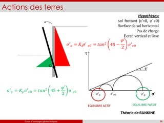 Cours d’ouvrages géotechniques
Actions des terres
20
𝑝 𝑝 𝑣0
2
𝜎′ = 𝐾 𝜎′ = 𝑡𝑎𝑛2 45 +
𝜑′
𝜎′𝑣0
𝑎
𝜎′ = 𝐾 𝜎′
𝑎 𝑣0 = 𝑡𝑎𝑛2
2
𝜑′
45 − 𝜎′𝑣0
O
Hypothèses:
sol frottant (c’=0, φ’≠0)
Surface de sol horizontal
Pas de charge
Ecran vertical et lisse
Théorie de RANKINE
 