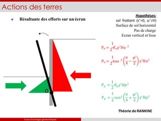 O
 Résultante des efforts sur un écran
Actions des terres
Hypothèses:
sol frottant (c’=0, φ’≠0)
Surface de sol horizontal
Pas de charge
Ecran vertical et lisse
1
2
𝑝 𝑝
P = 𝐾 𝛾′𝐻𝑝2
1
P𝑎 =
2
𝐾𝑎𝛾′𝐻𝑎 2
𝑝
2
1
P = 𝑡𝑎𝑛2
𝜋 𝜑′
4
+
2
𝛾′𝐻𝑝2
1
P𝑎 =
2
𝑡𝑎𝑛 2
𝜋 𝜑′
4
−
2
Cours d’ouvrages géotechniques
𝛾′𝐻𝑎2
Théorie de RANKINE
 