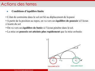Actions des terres
 Conditions d’équilibre limite
• L’état de contrainte dans le sol est lié au déplacement de la paroi
• A partir de la position au repos, on va vers un équilibre de poussée sil’écran
s’écarte du sol
• On va vers un équilibre de butée si l’écran pénètre dans le sol.
• La mise en poussée est atteinte plus rapidement que la mise enbutée
Cours d’ouvrages géotechniques
 