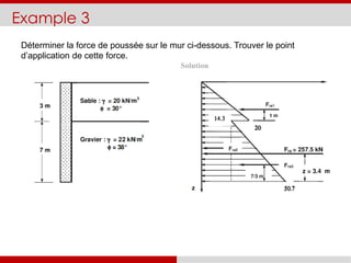 Example 3
Solution
Déterminer la force de poussée sur le mur ci-dessous. Trouver le point
d’application de cette force.
 
