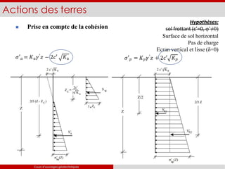  Prise en compte de la cohésion
Actions des terres
𝜎′𝑎 = 𝐾𝑎𝛾′𝑧 − 2𝑐′ 𝐾𝑎
Hypothèses:
sol frottant (c’=0, φ’≠0)
Surface de sol horizontal
Pas de charge
Ecran vertical et lisse (δ=0)
𝜎′𝑝 = 𝐾𝑝𝛾′𝑧 + 2𝑐′ 𝐾𝑝
Cours d’ouvrages géotechniques
 