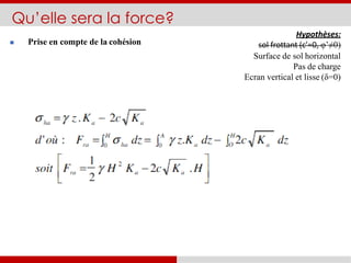 Qu’elle sera la force?
Hypothèses:
sol frottant (c’=0, φ’≠0)
Surface de sol horizontal
Pas de charge
Ecran vertical et lisse (δ=0)
 Prise en compte de la cohésion
 