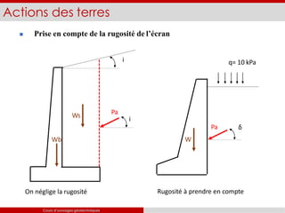  Prise en compte de la rugosité de l’écran
Actions des terres
i
Pa
i
Ws
Wb
q= 10 kPa
Pa
W
Cours d’ouvrages géotechniques
δ
On néglige la rugosité Rugosité à prendre en compte
 
