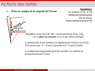  Prise en compte de la rugosité de l’écran
Actions des terres
Hypothèses:
sol frottant (c’=0, φ’≠0)
Surface de sol horizontal
Pas de charge
Ecran vertical et lisse (δ=0)
Hypothèse écran lisse (δ = 0) > valeur pessimiste de Ka et Kp
> on se place en sécurité vis à vis des efforts normaux
La poussée des terres conduit à un déplacement vertical vers le bas
Il en ressort que : δ > 0 pour la poussée et δ < 0 pour la butée
La composante tangentielle peut être nuisible à la stabilité au
poinçonnement de l’assise
Cours d’ouvrages géotechniques
 