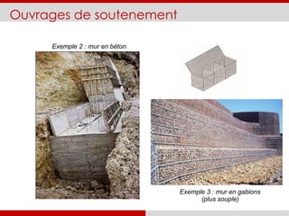 Ouvrages de soutenement
Exemple 2 : mur en béton
Exemple 3 : mur en gabions
(plus souple)
 