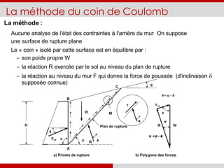 La méthode du coin de Coulomb
La méthode :
Aucune analyse de l'état des contraintes à l'arrière du mur On suppose
une surface de rupture plane
Le « coin » isolé par cette surface est en équilibre par :
− son poids propre W
− la réaction R exercée par le sol au niveau du plan de rupture
− la réaction au niveau du mur F qui donne la force de poussée (d'inclinaison 
supposée connue)
 